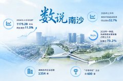 培育新质出产力 国度级园区外行动丨向新&hellip;