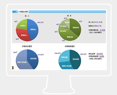 畅捷通T+ _ERP系统_杭州用友软件营销服务中心